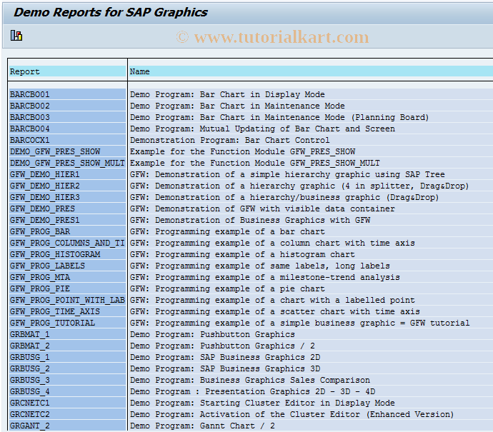 SAP TCode GRAL - Calling SAP Graphics demos