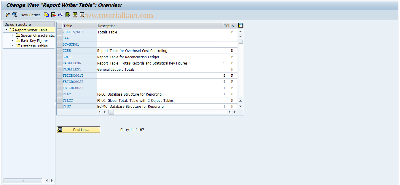 SAP TCode GRCT - Report Writer: Control Tables