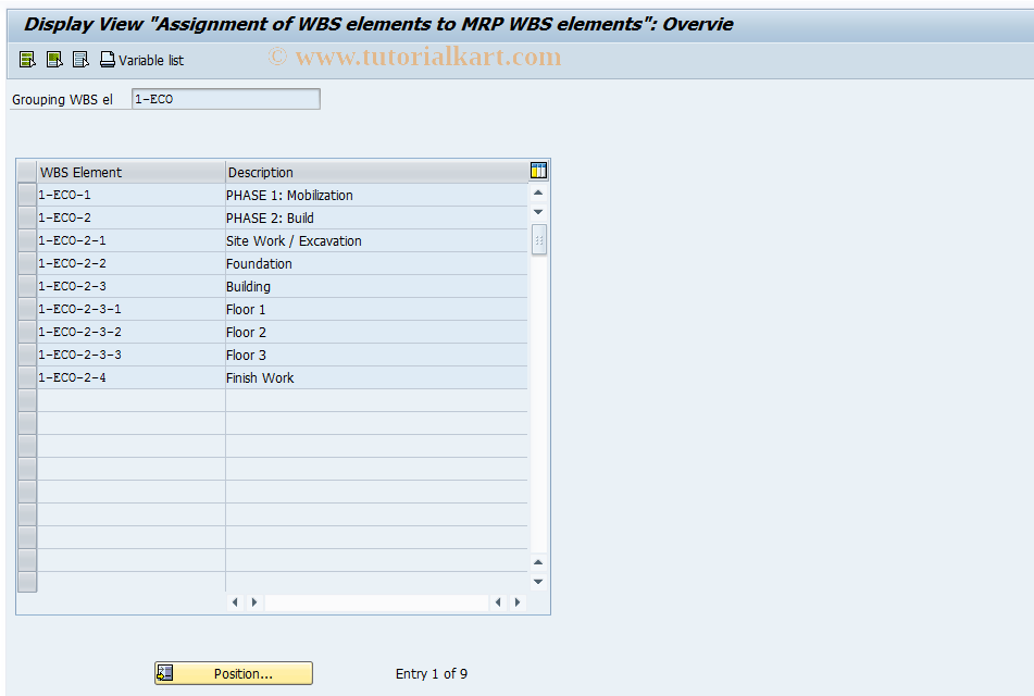 SAP TCode GRM1 - Display Grouping WBS Elem Assign.