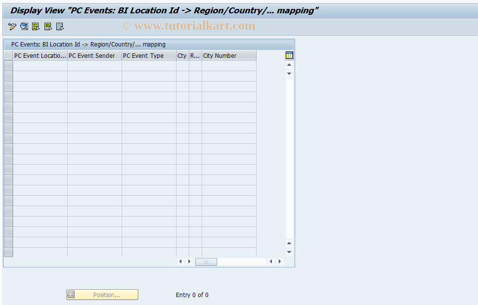SAP TCode GRPC_BI_EVT_LOC - GRC PC BI : Event ->BI location id