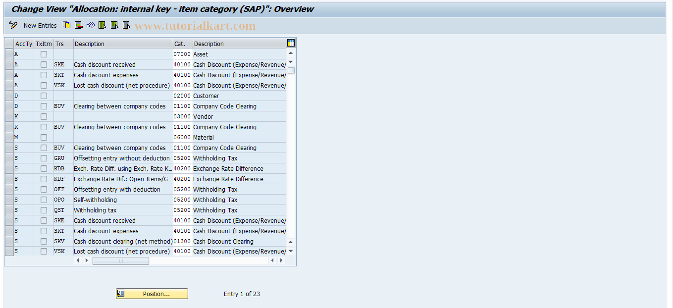 SAP TCode GSP_LZ1 - SAP internal item cat. assignment