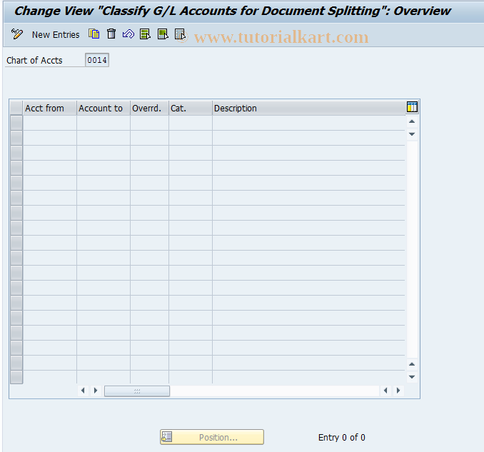 SAP TCode GSP_LZ2 - Allocation: acct number - item type