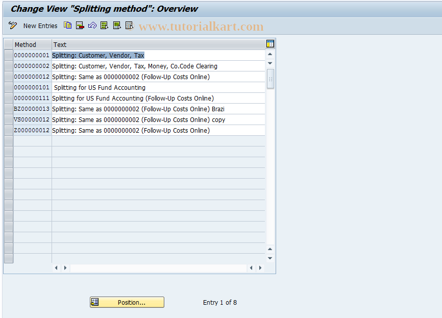 SAP TCode GSP_MD - Define Splitting Method