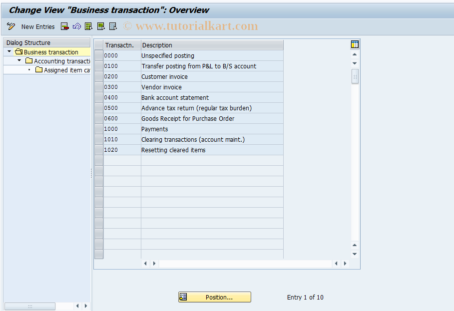 SAP TCode GSP_VD - Define business process variant