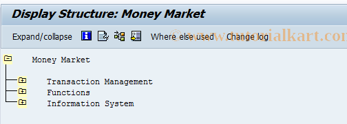SAP TCode HER1 - Branch to Money Market Structure