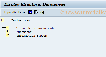 SAP TCode HER3 - Branch to Derivatives Structure