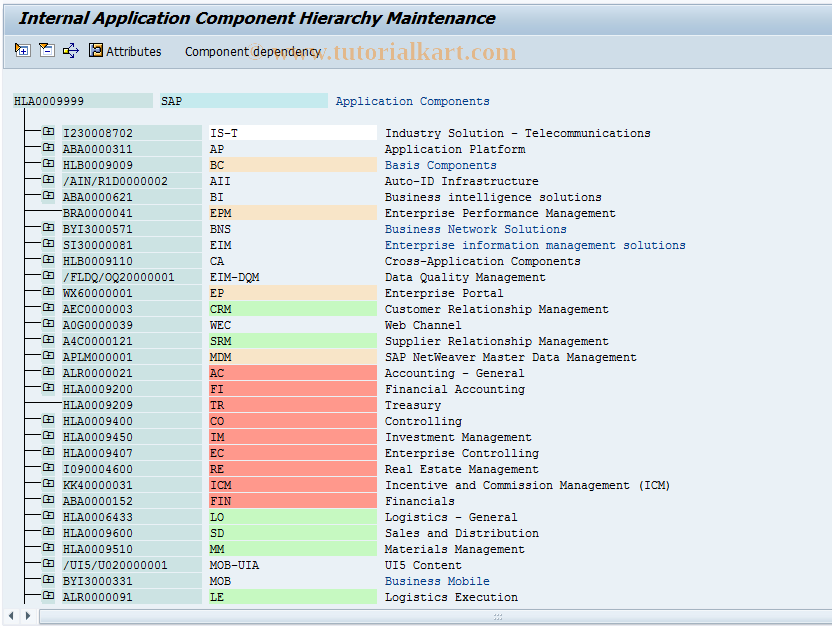 SAP TCode HIER - Application Hierarchy Maintenance