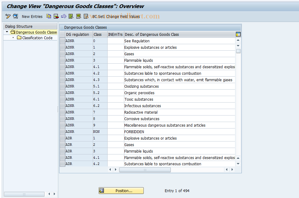 SAP TCode HMC4 - DG: DG Classes and Letters