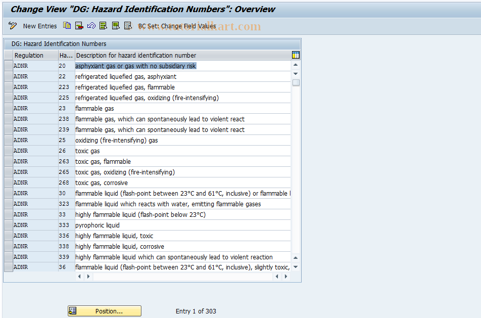 SAP TCode HMCC - DG: Hazard Identification Numbers