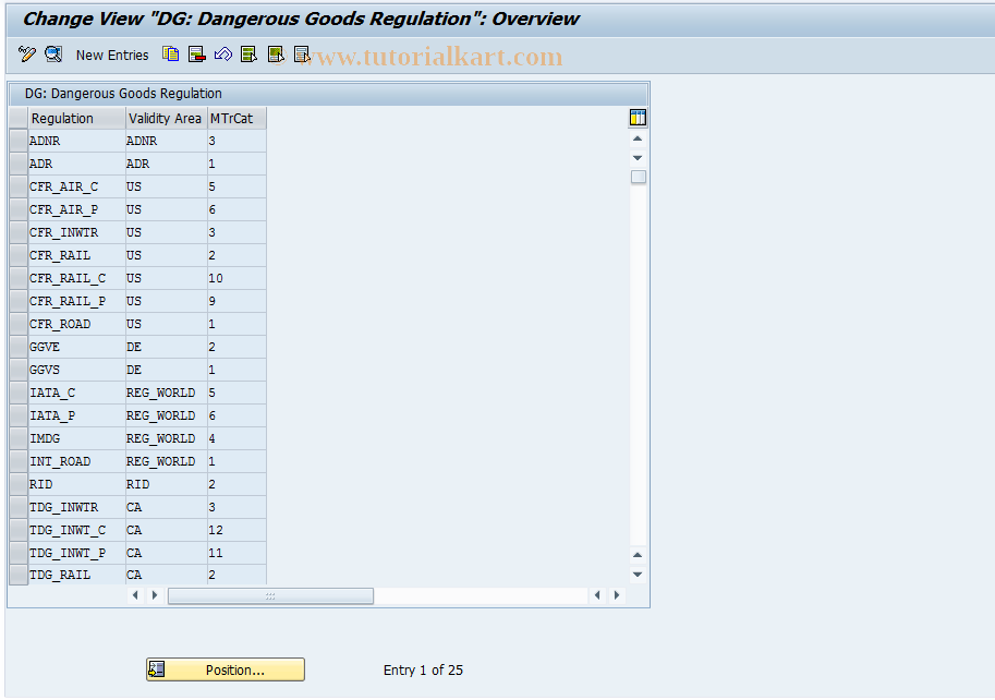 SAP TCode HMCR - DG: Dangerous Goods Regulation