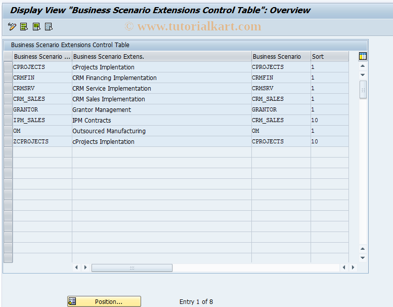 SAP TCode IAOM4 - Business Scenario Extension