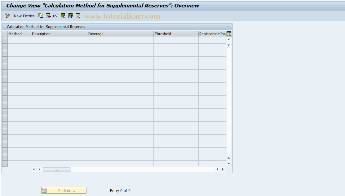 SAP TCode ICLSUP803 - Create/Change Method