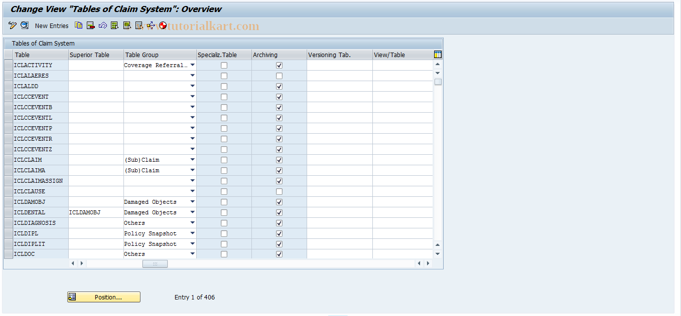 SAP TCode ICL_MAINTAIN_TICL130 - Maintenance of Table TICL130