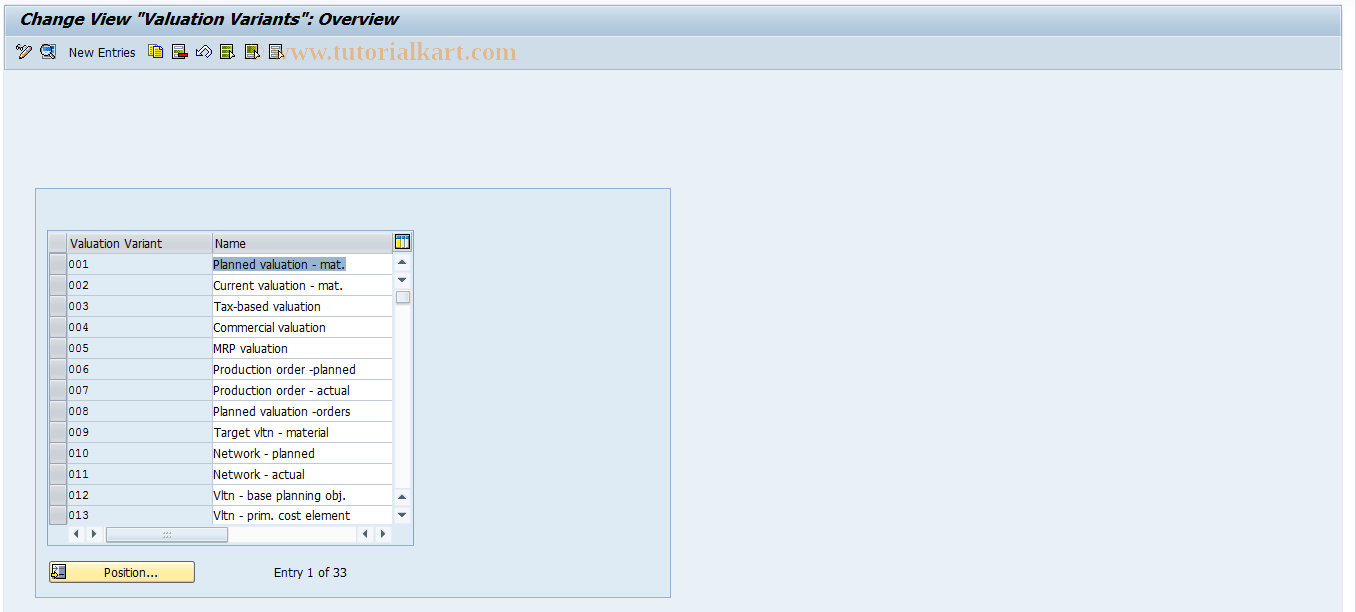 ikkw-sap-tcode-valuation-variant-generic-object-transaction-code