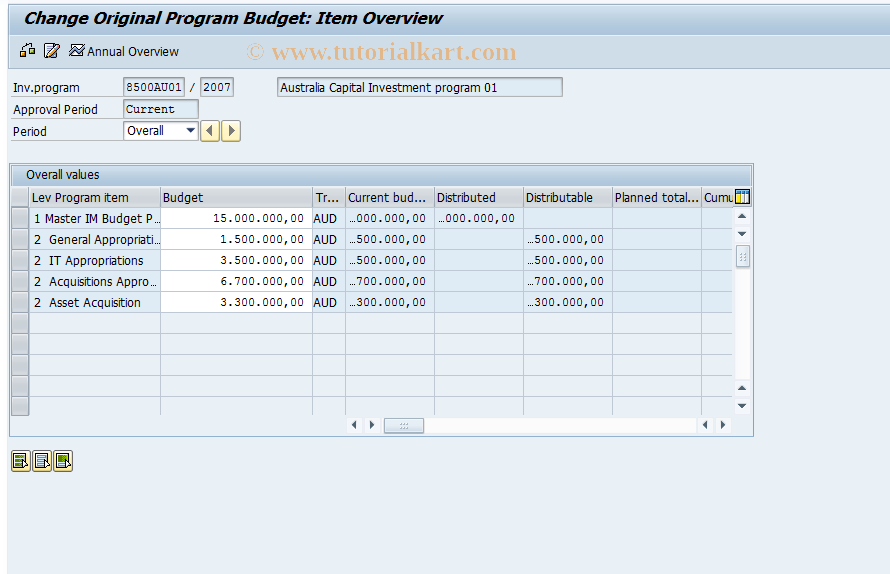 SAP TCode IM32 - Change Budget of Invoice  Prog. Position