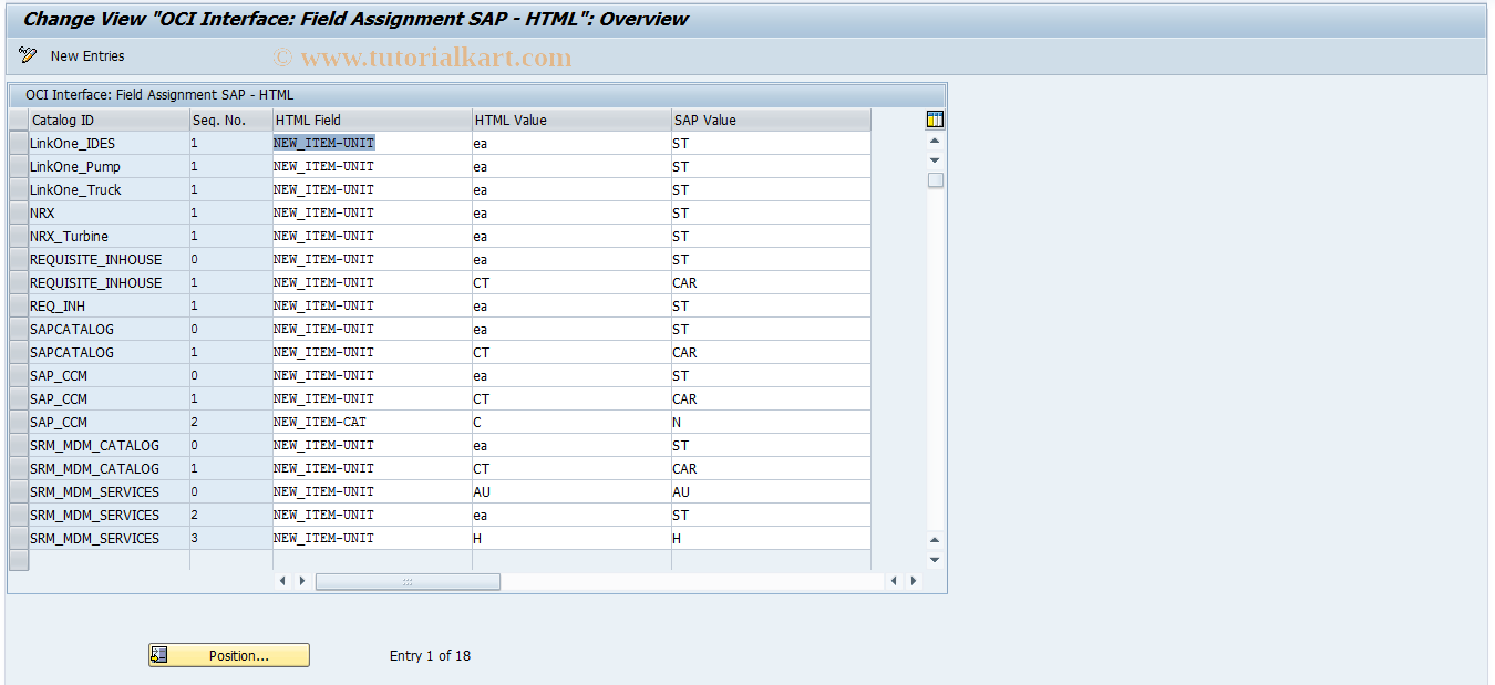 SAP TCode IOCI_FCON2 - OCI:Convert HTML Field Values