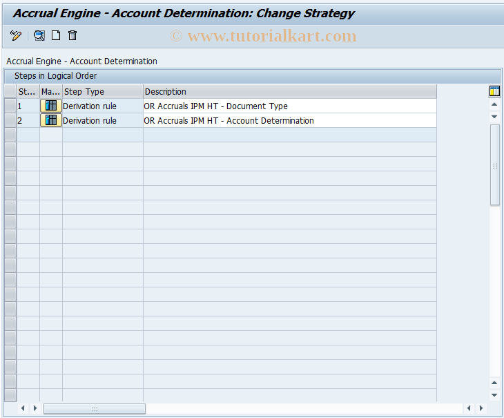 SAP TCode IPMOADMETASGL - Act Dtmn: Define Simple Set of Rules