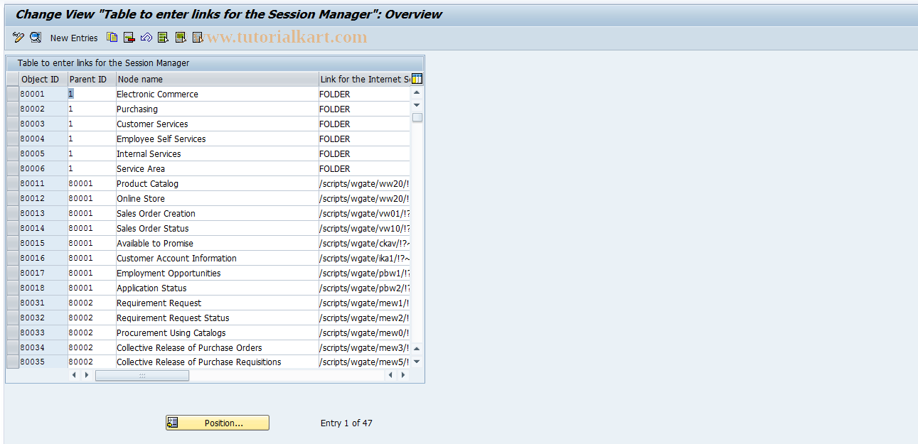 SAP TCode IT01 - Maintain IDES path for Internet