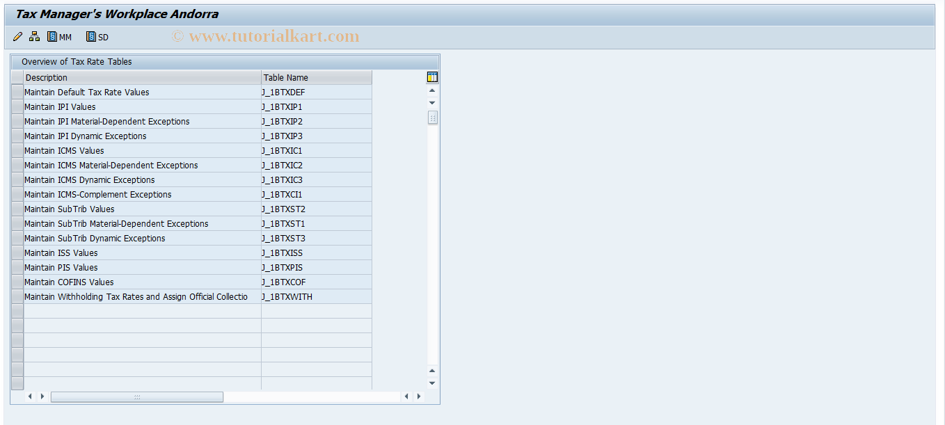 SAP TCode J1BTAX - Tax Manager's Workplace