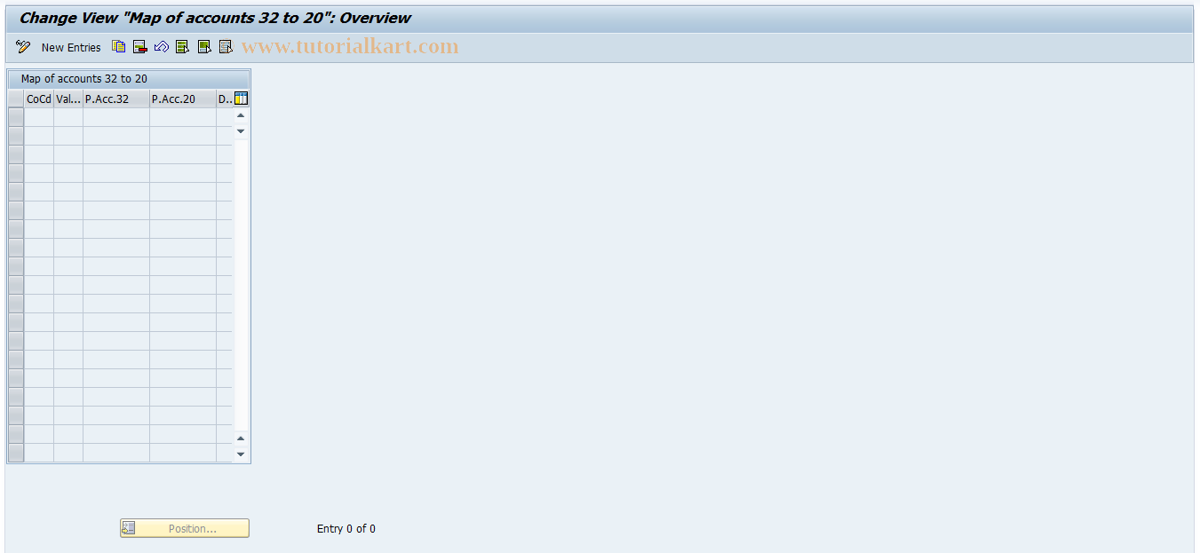 SAP TCode J1GP06 - Maintained J_1GPU32RULES