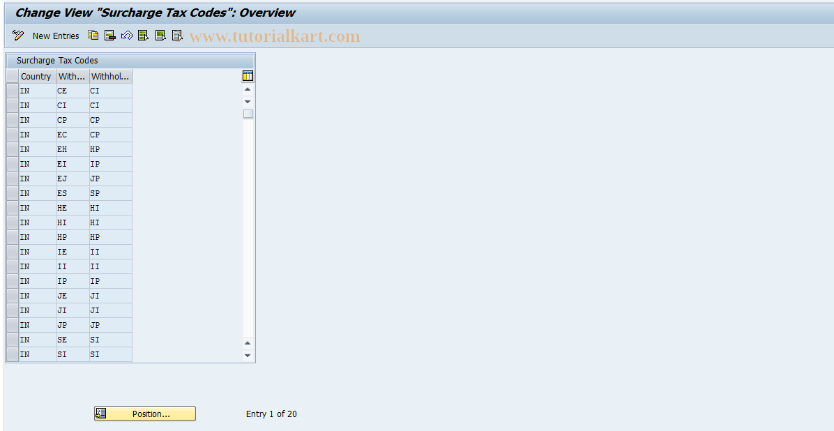 SAP TCode J1INSUR - Surcharge Table for EWT India