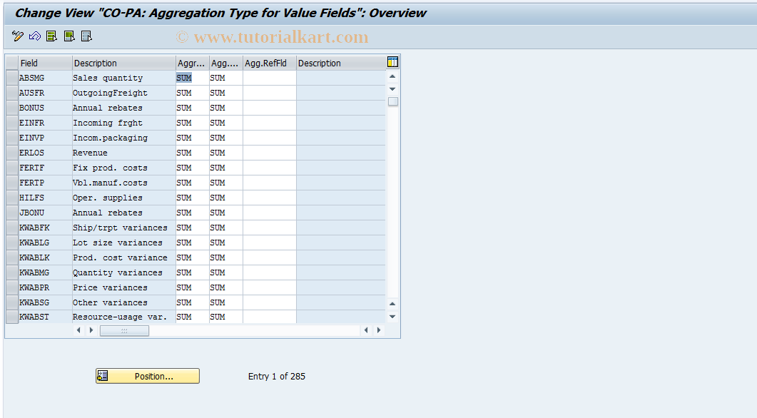 SAP TCode JB91 - Maintain Aggregation