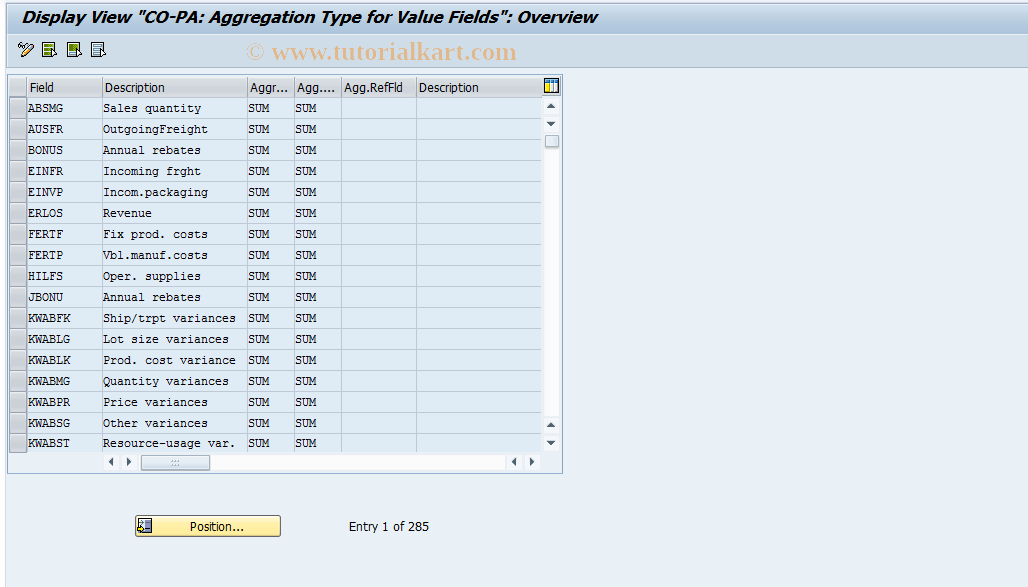 SAP TCode JB92 - Display Aggregation Value Fields