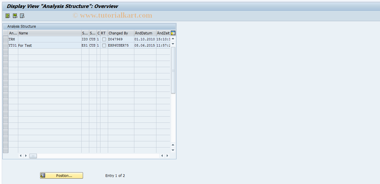 SAP TCode JBAL - Overview of Analysis Structures