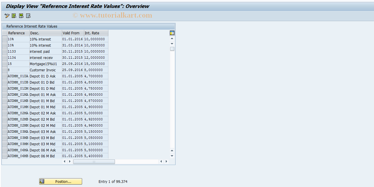 SAP TCode JBIRM - Reference Interest Rate Maintenance