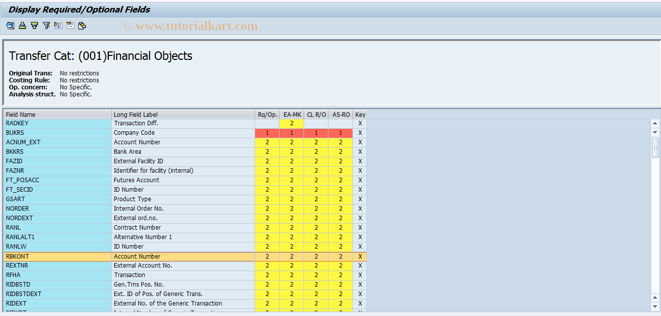 SAP TCode JBMU - Display Required/Optional Fields