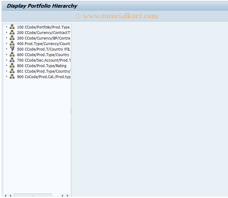 SAP TCode JBRK - Display Portfolio Hierarchies