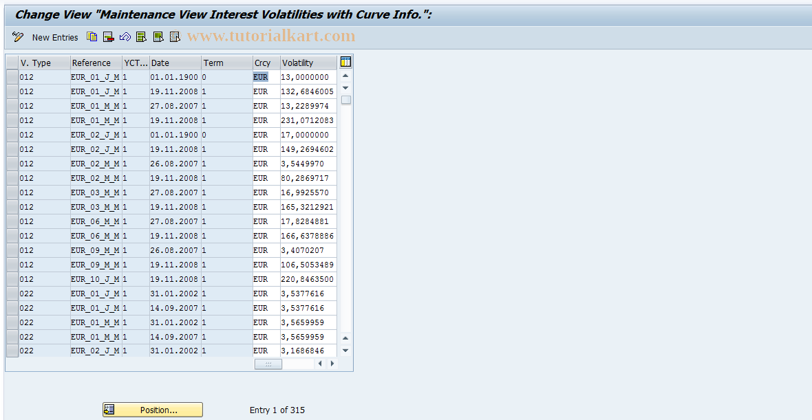 SAP TCode JBVIRC - Interest Rate Volatility Curve