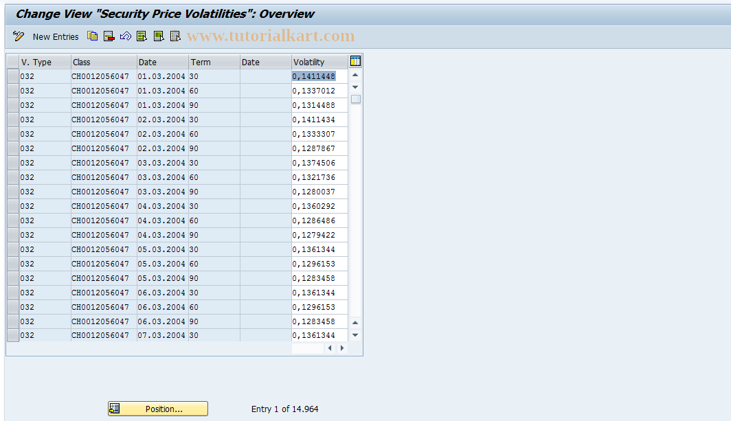 SAP TCode JBVSE - Security Volatilities