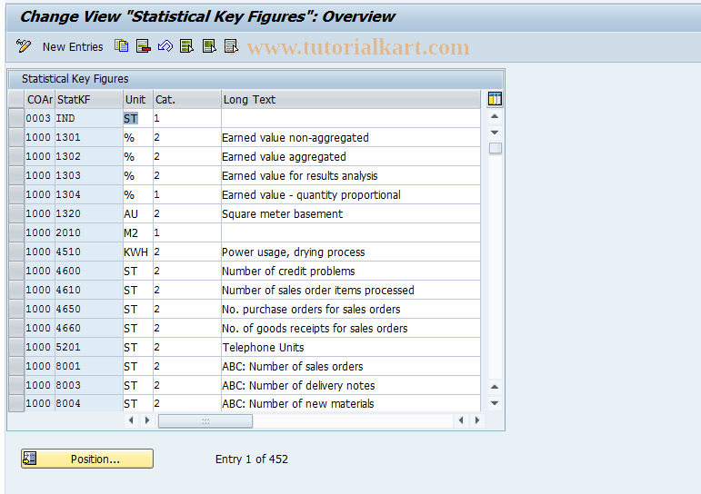 SAP TCode KAK2 - Change statistical key figures