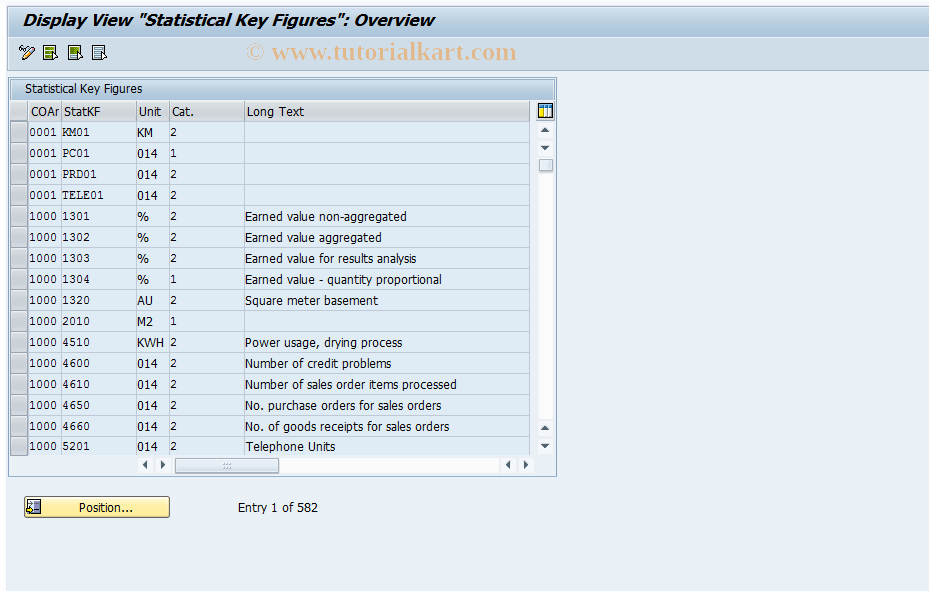SAP TCode KAK3 - Display Statistical Key Figures