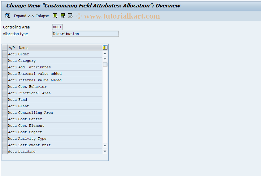 SAP TCode KCAV - Change Allocation Distribution