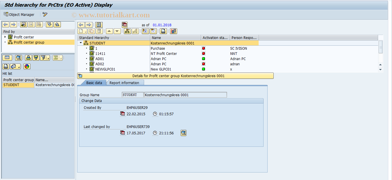 SAP TCode KCH6NX - EC-PCA: Disp. Stand. Hierarchy EO Active