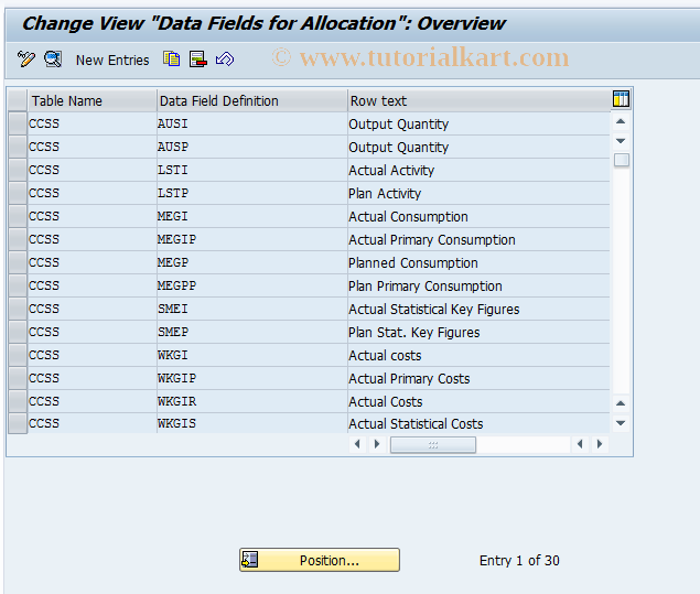 SAP TCode KCHA - CCA Allocation: Data Field Descript.