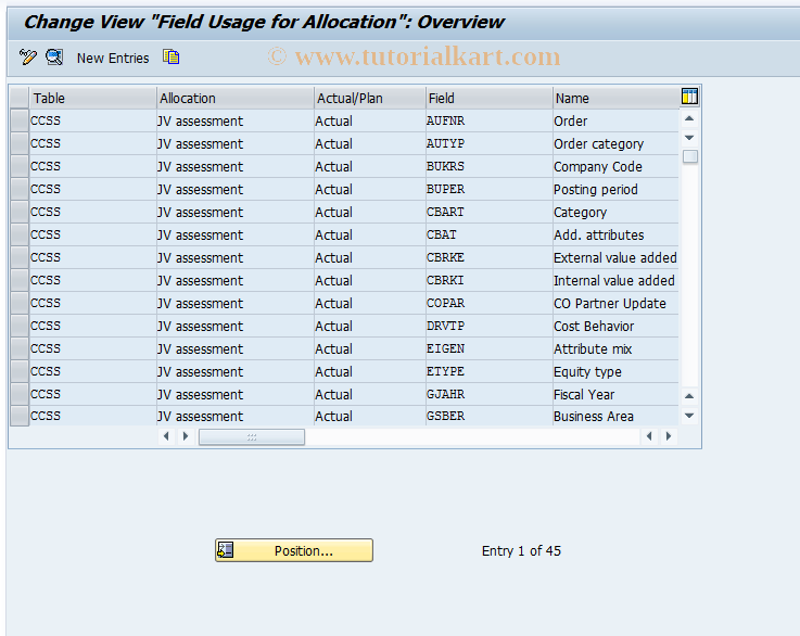 SAP TCode KCIF - CCA: Field Use, JV Assessment