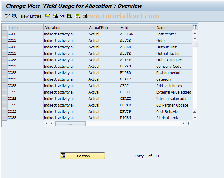 SAP TCode KCIL - CCA: Field Use, Indicator Acty Allocation 