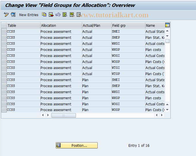 SAP TCode KCJB - CCA: Data Control, Procurement Assessment