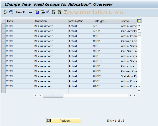 SAP TCode KCJF - CCA: Data Control, JV Assessment