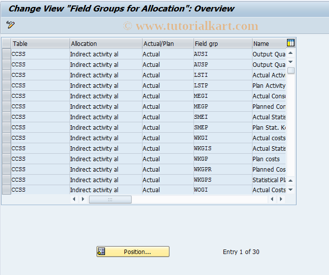 SAP TCode KCJL - CCA: Data Control, Indicator Acty Allocation 