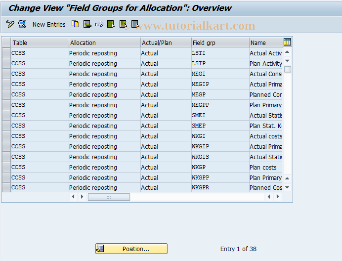 SAP TCode KCJP - CCA: Data Control, Period. Reposting