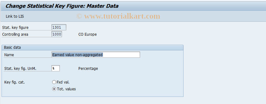 SAP TCode KK02 - Change Statistical Figure