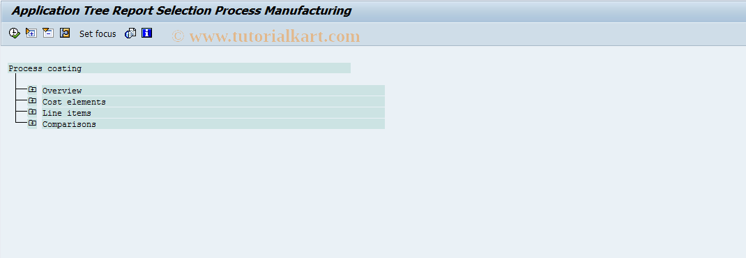 SAP TCode KKPE - Report Selection for Process Mfg