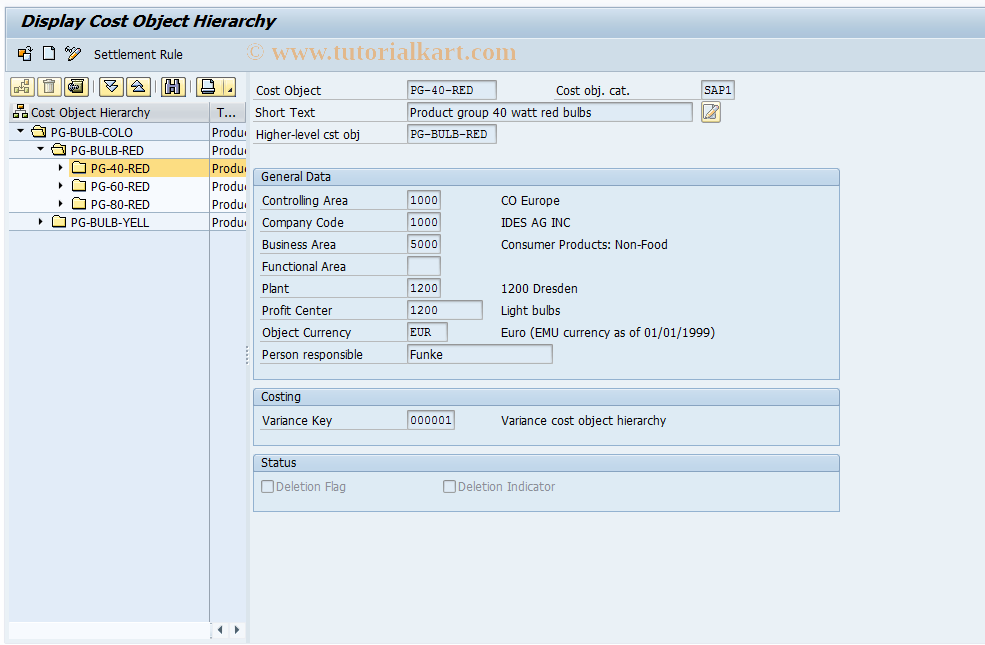 SAP TCode KKPHIE - Cost Object Hierarchy