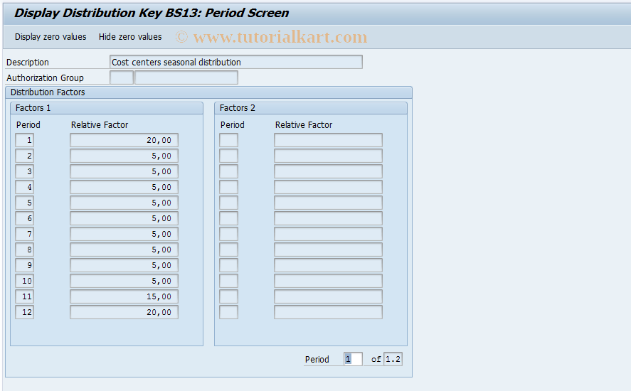 SAP TCode KP83 - Display Distribution Key