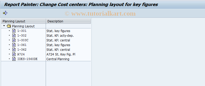 SAP TCode KP86 - Change Statistical KF Planning Layout