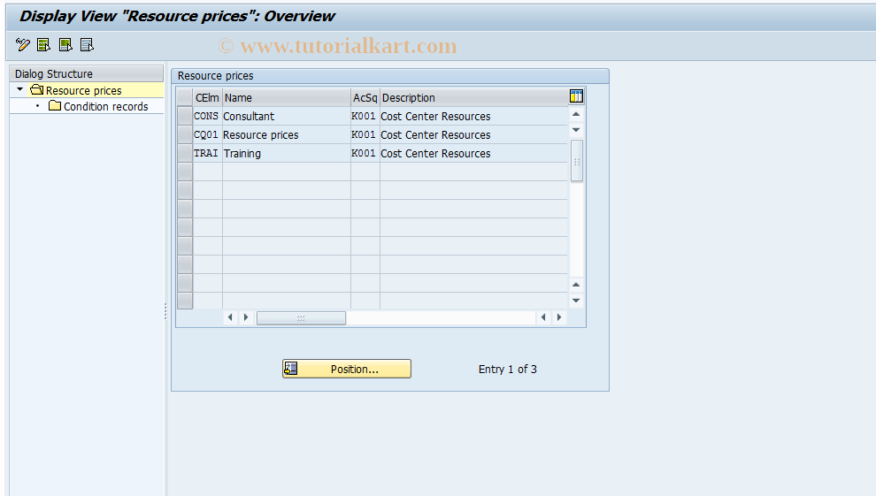 SAP TCode KPR5 - Display CO Resource Price Types